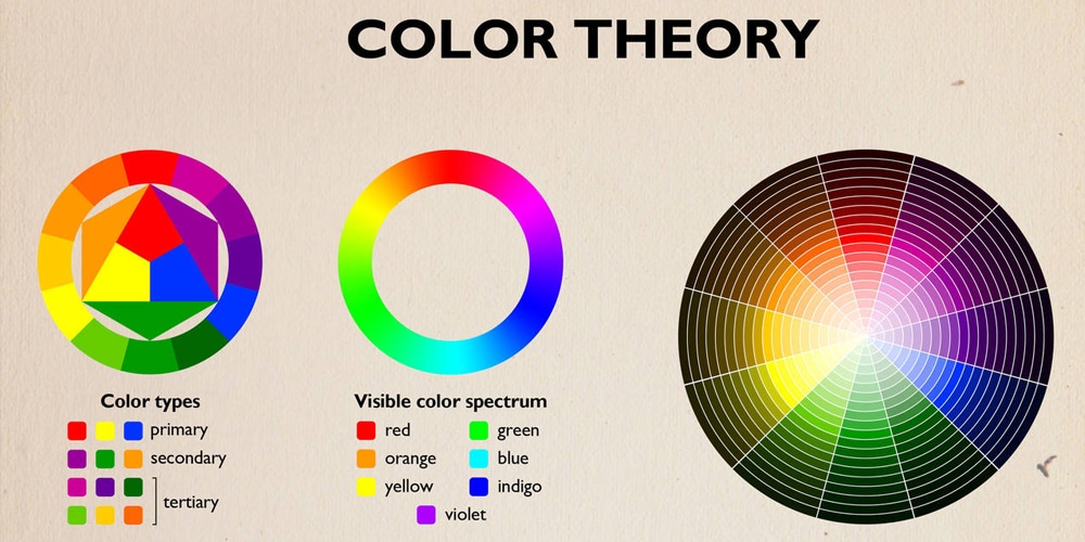 Complete Resources To Learn Color Theory Css Author