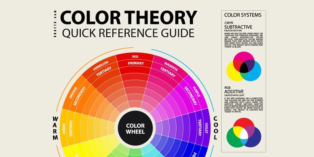 Complete Resources To Learn Color Theory » CSS Author