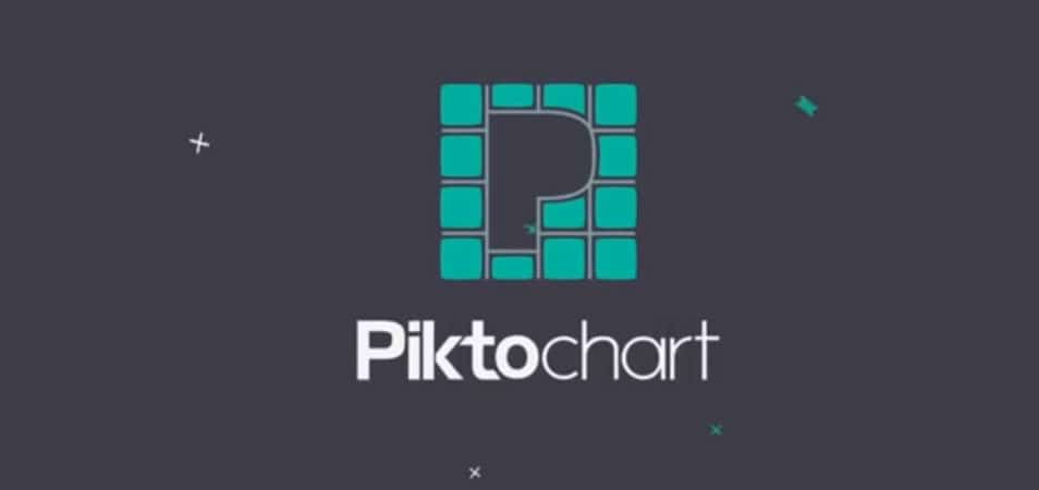 Piktochart