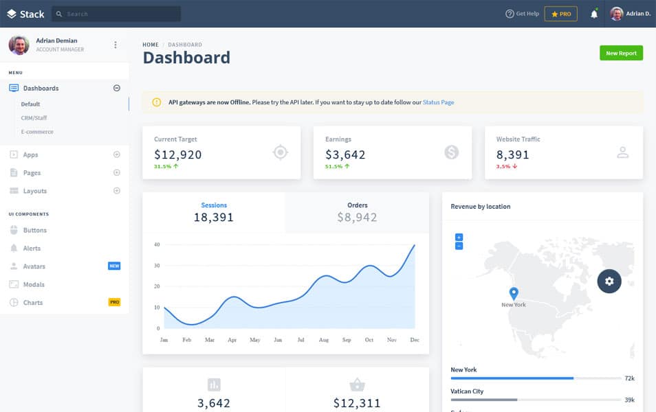 37 Free Simple Bootstrap Admin Templates For Content Rich