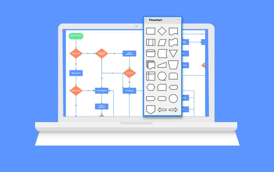 Gliffy Mind Mapping Tool