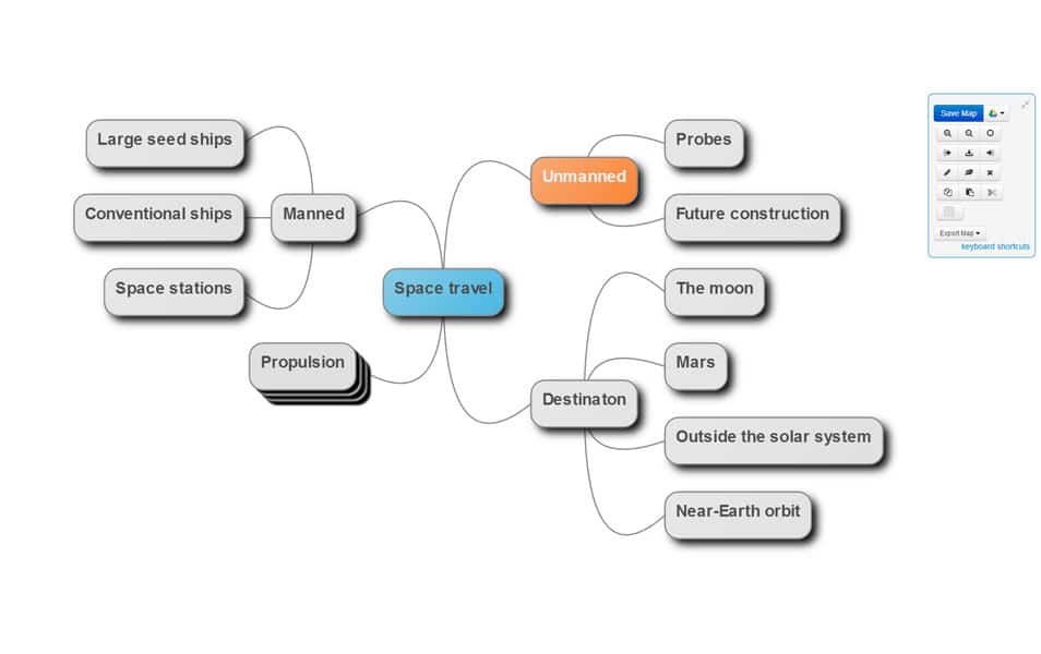 mind mapping free tools