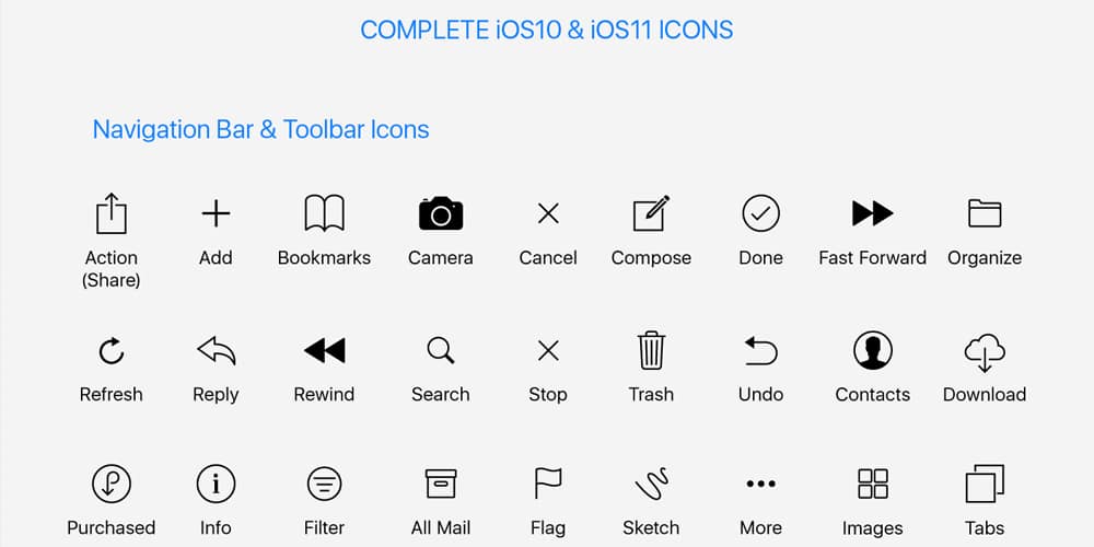 Complete Native iOS10 and iOS11 Icons