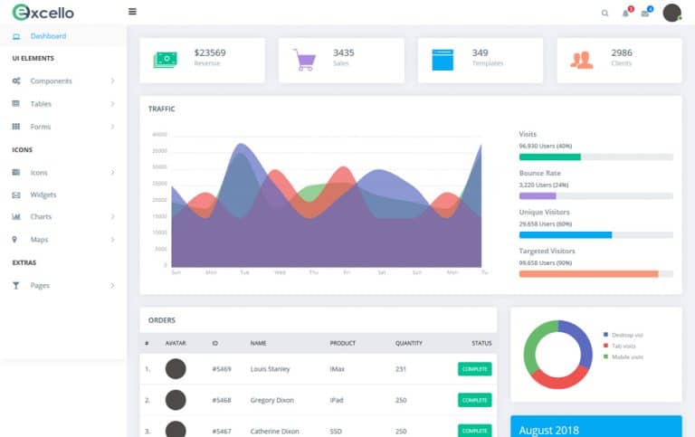 20+ Best Free VueJS Admin Templates » CSS Author