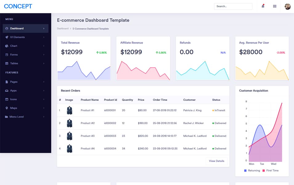 Bootstrap Dashboard Template
