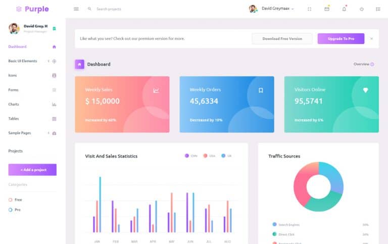 50 free bootstrap admin dashboard templates 2020