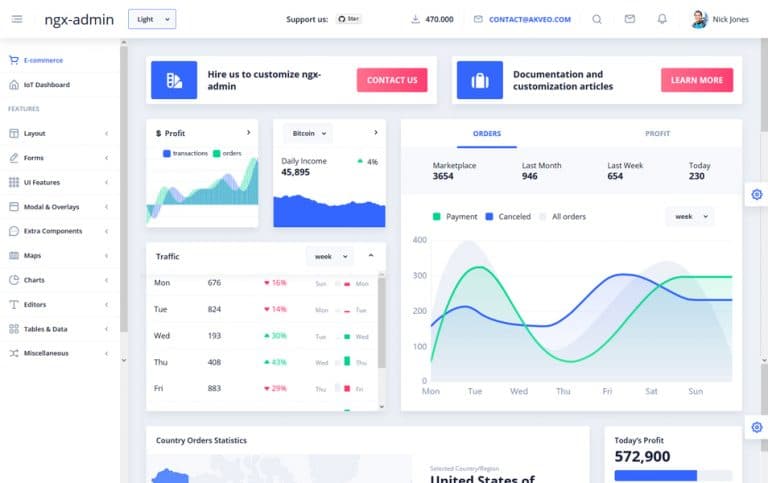 50+ Free Bootstrap 4 Admin Dashboard Templates 2021 – Yes Web Designs