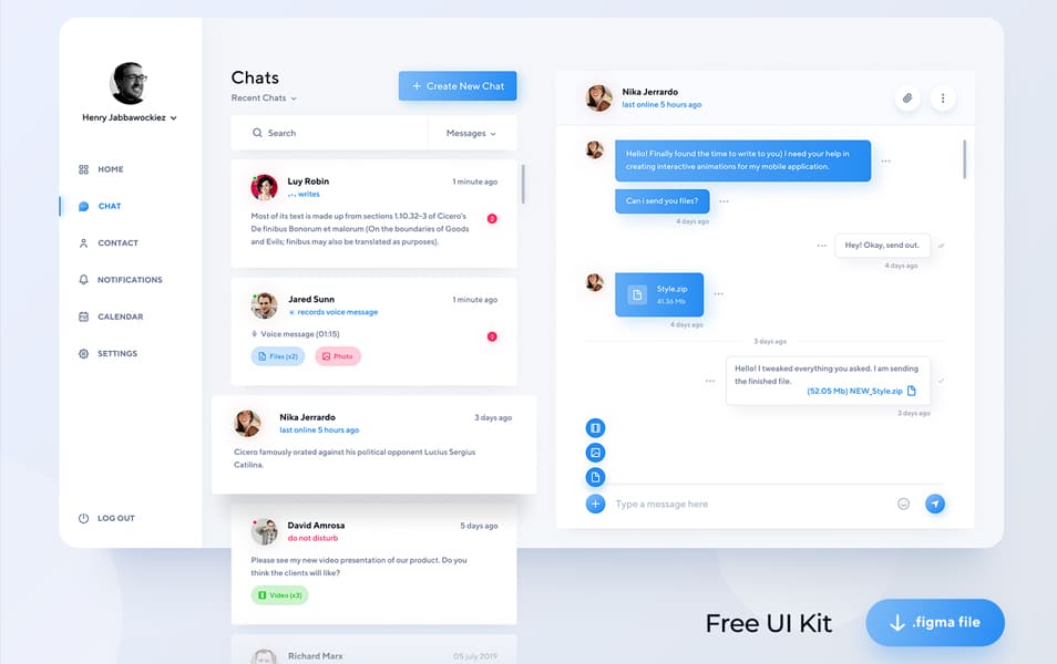 Chat Dashboard Template