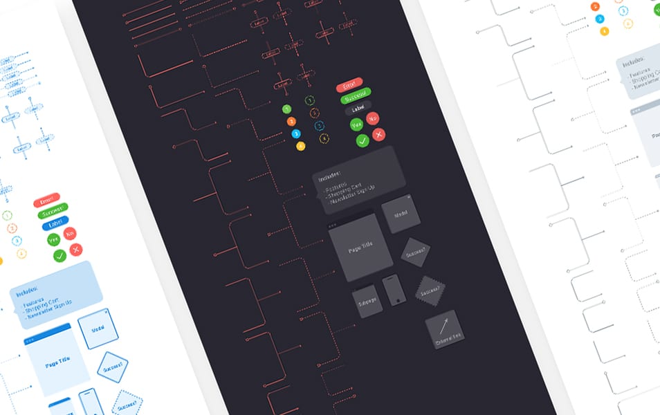 Flowchart kit for Figma