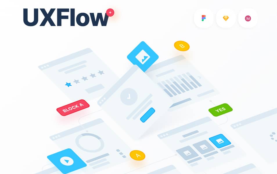UXFlow Wireframe Prototyping System