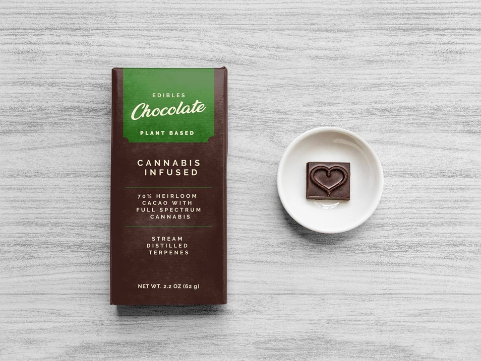 Download Free Chocolate Bar Packaging Mockup PSD » CSS Author