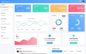 50+ Free Bootstrap 4 Admin Dashboard Templates 2021 – Yes Web Designs