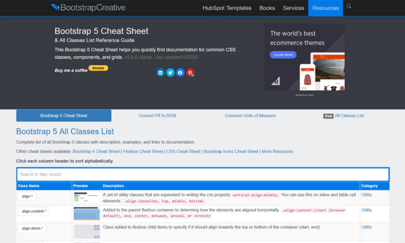 Essential Bootstrap 5 Cheat Sheets – Yes Web Designs